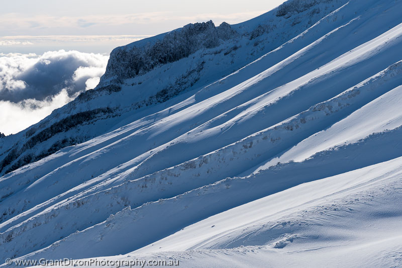 image of Taranaki snow ridges