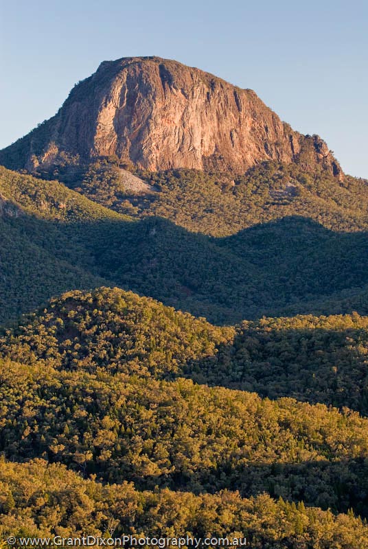 image of Bluff Mountain
